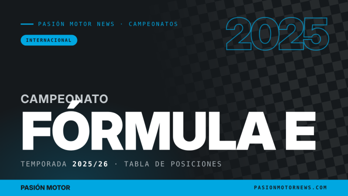 Portada del campeonato Fórmula E 2025/26 de Pasión Motor