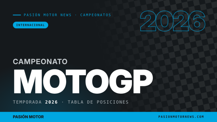 Portada del campeonato MotoGP 2026 de Pasión Motor