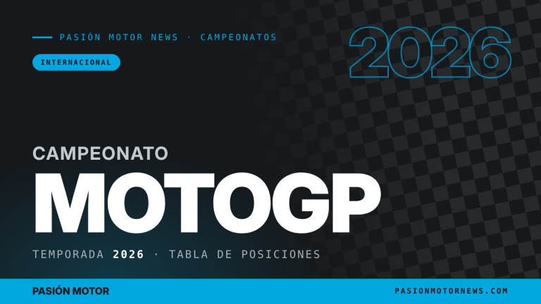 Portada del campeonato MotoGP 2026 de Pasión Motor