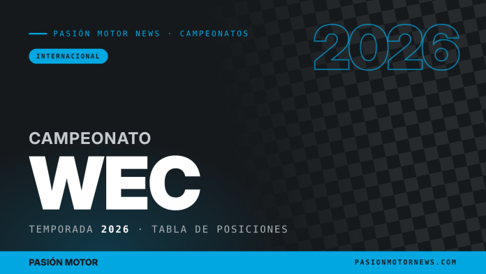 Portada del campeonato WEC 2026 de Pasión Motor