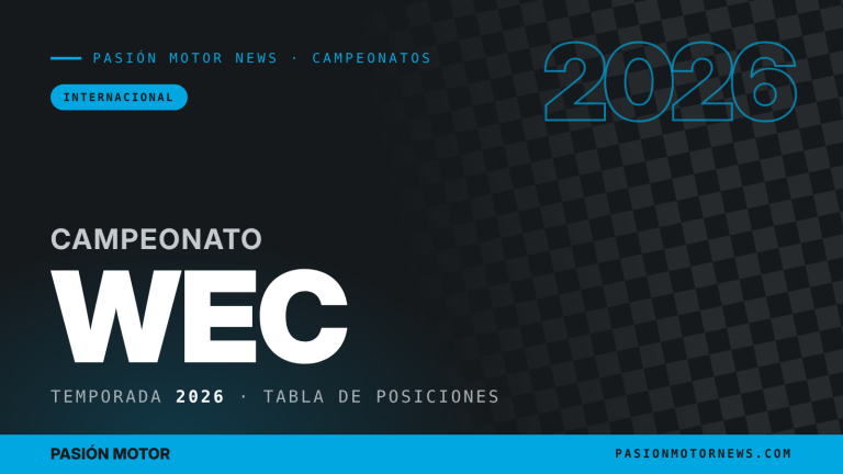 Portada del campeonato WEC 2026 de Pasión Motor