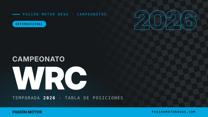 Portada del campeonato WRC 2026 de Pasión Motor